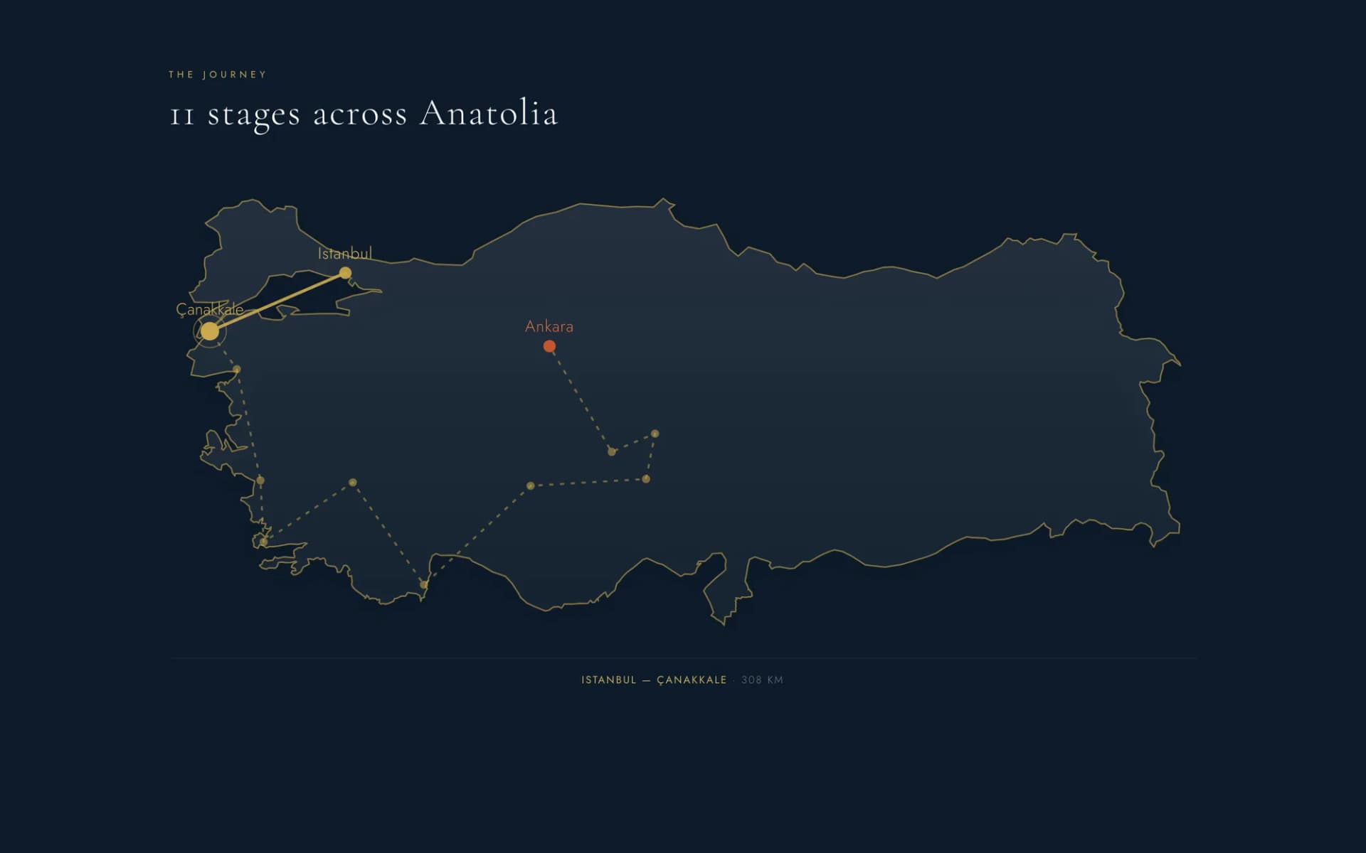 »11 stages across Anatolia«: animierte Routen-Timeline von Istanbul bis Ankara, Etappe für Etappe nachzeichenbar.
