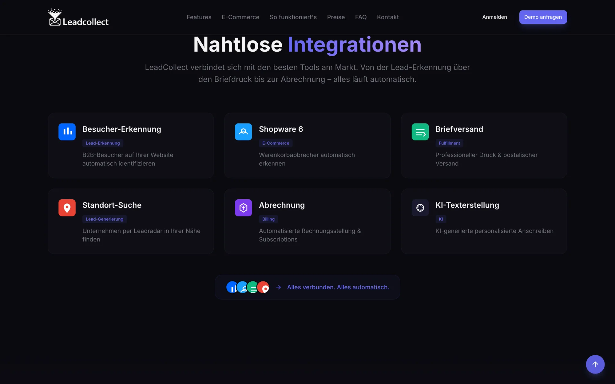 Nahtlose Integrationen: Besucher-Erkennung, Shopware 6, Briefversand, Standort-Suche, Abrechnung und KI-Texterstellung greifen ineinander.