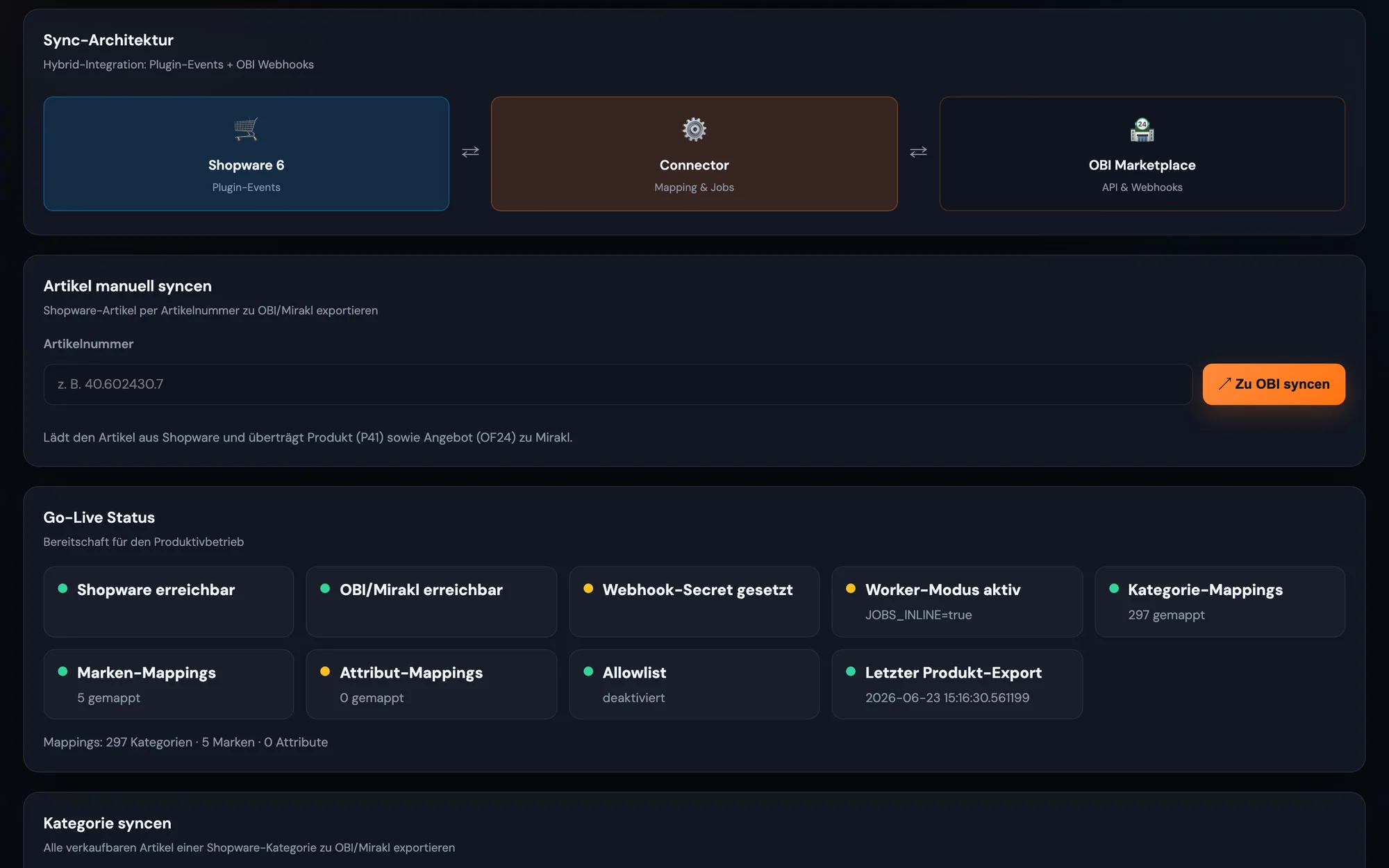 Sync-Architektur: Shopware 6 (Plugin-Events) → Connector (Mapping & Jobs) → OBI-Marktplatz (API & Webhooks), ergänzt um manuellen Einzel-Sync.