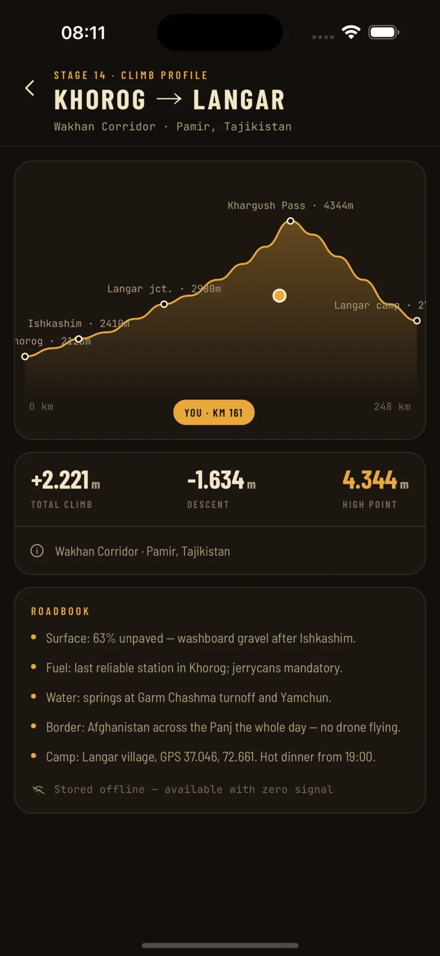 Etappen-Profil & Roadbook — auch offline nutzbar