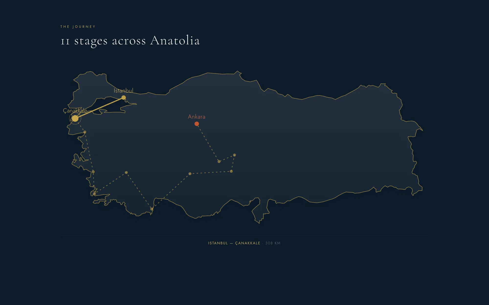 »11 stages across Anatolia«: animierte Routen-Timeline von Istanbul bis Ankara, Etappe für Etappe nachzeichenbar.